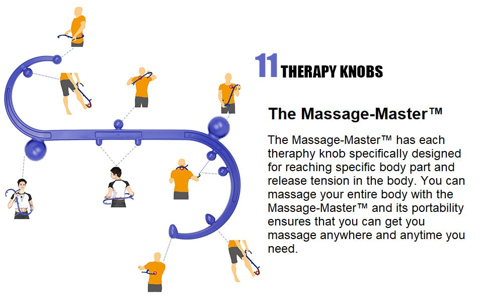 Massage-Master™ - Krafty Bear